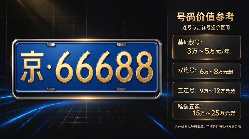 审核专员