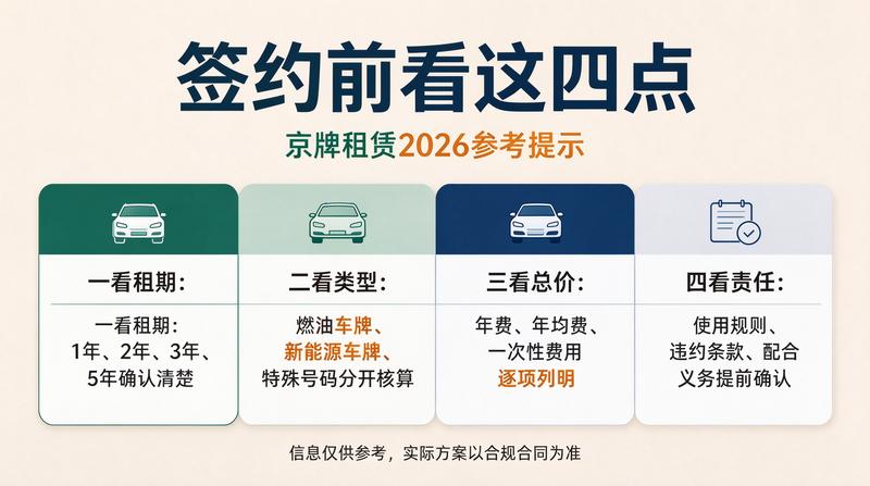 运营经理